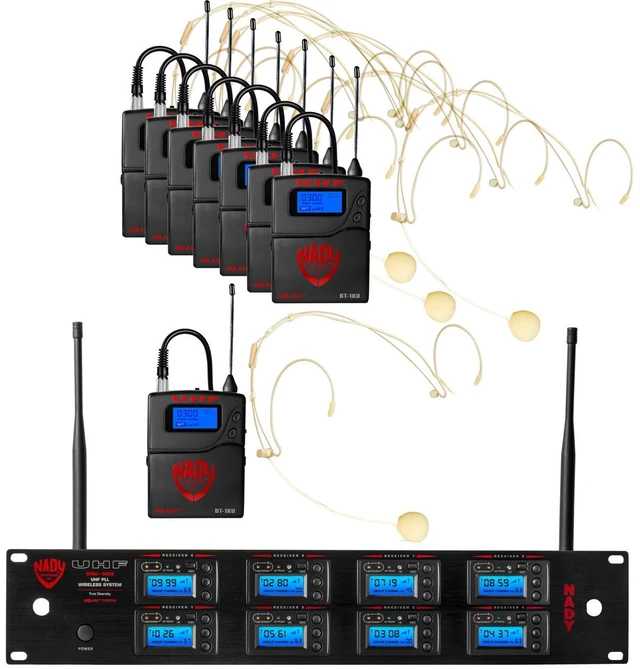 Main image of Nady 8W-1KU 1000-Channel UHF Octo Receiver Wireless System with 8x HM-10 Headworn Microphone, Beige