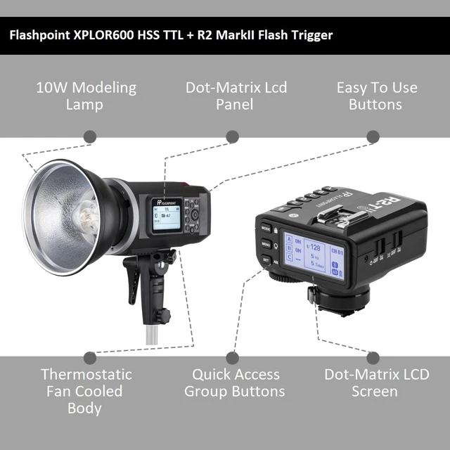 Alt view image 6 of 6 - Flashpoint XPLOR 600 R2 TTL AIO Flash w/R2 Mark II for Olympus/Panasonic