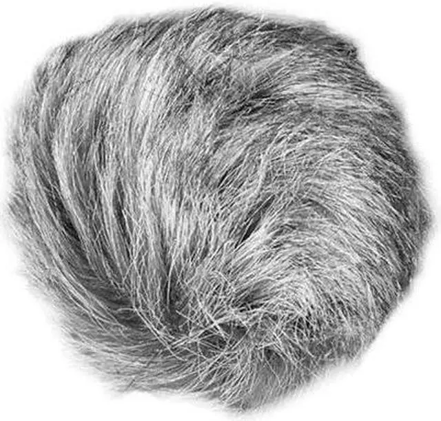 Main image of Zoom Hairy Windscreen for Handy Recorders #ZWSU1