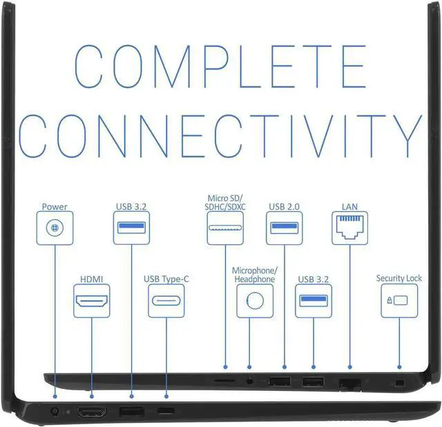 Alt view image 3 of 5 - Dell Latitude 3410 Notebook, 14" FHD Display, Intel Core i7-10510U Upto 4.9GHz, 32GB RAM, 256GB NVMe SSD, HDMI, DisplayPort via USB-C, Wi-Fi, Bluetooth, Windows 11 Pro