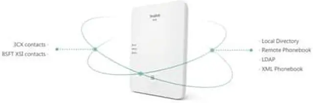 Alt view image 4 of 12 - Yealink W80B DECT IP Base Station
