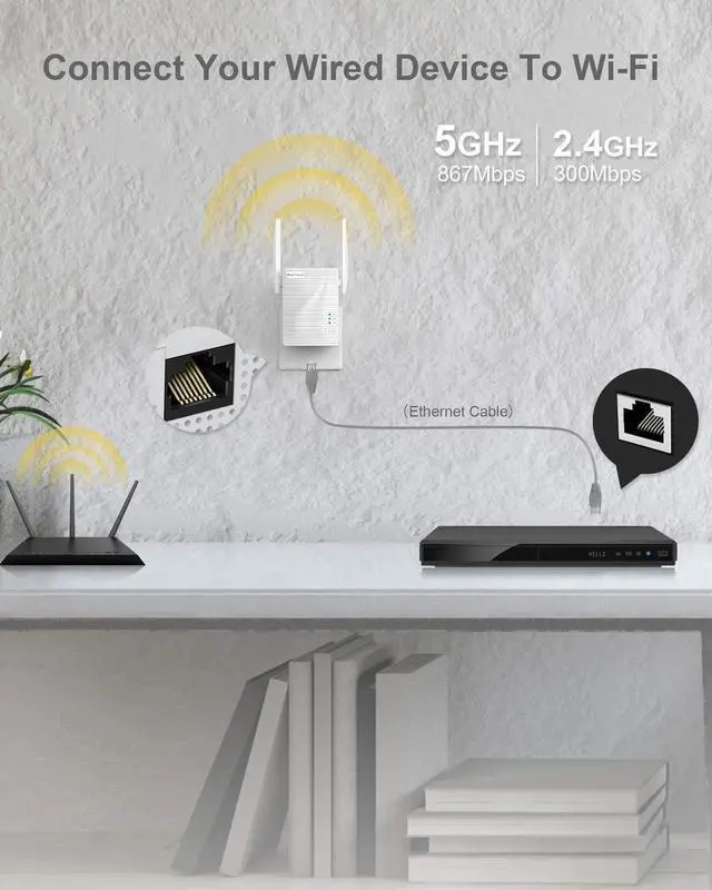 Alt view image 2 of 7 - BrosTrend AC1200 Ethernet-2-WiFi Universal Wireless Adapter for Printer, Smart TV, Blu-Ray Player, Game Console, PS4, Xbox