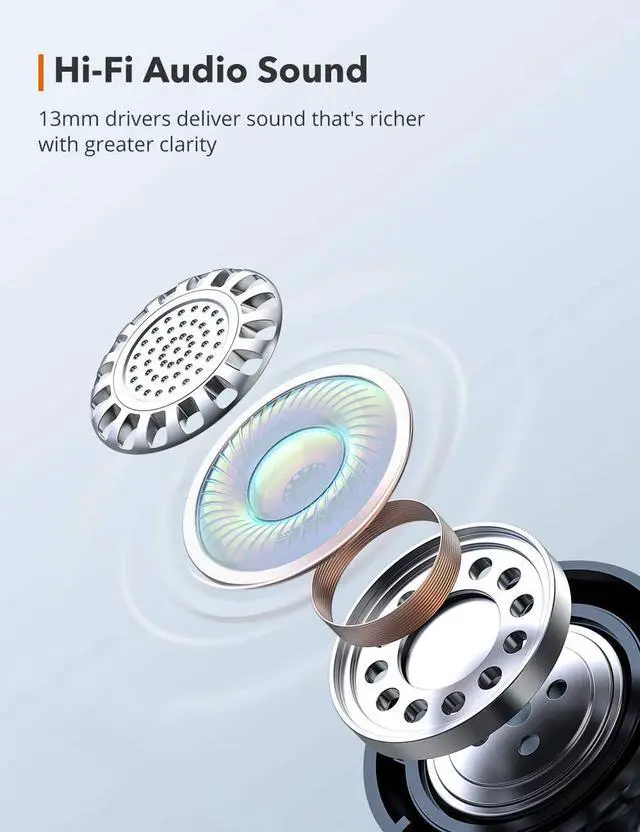 Alt view image 3 of 6 - Wireless Earbuds, TaoTronics SoundLiberty 92 Bluetooth 5.0 Earbuds with Charging Case Hi-Fi Stereo TWS True Wireless Earbuds with Mic Smart Touch Control IPX8 30H Playtime Wireless Earphones
