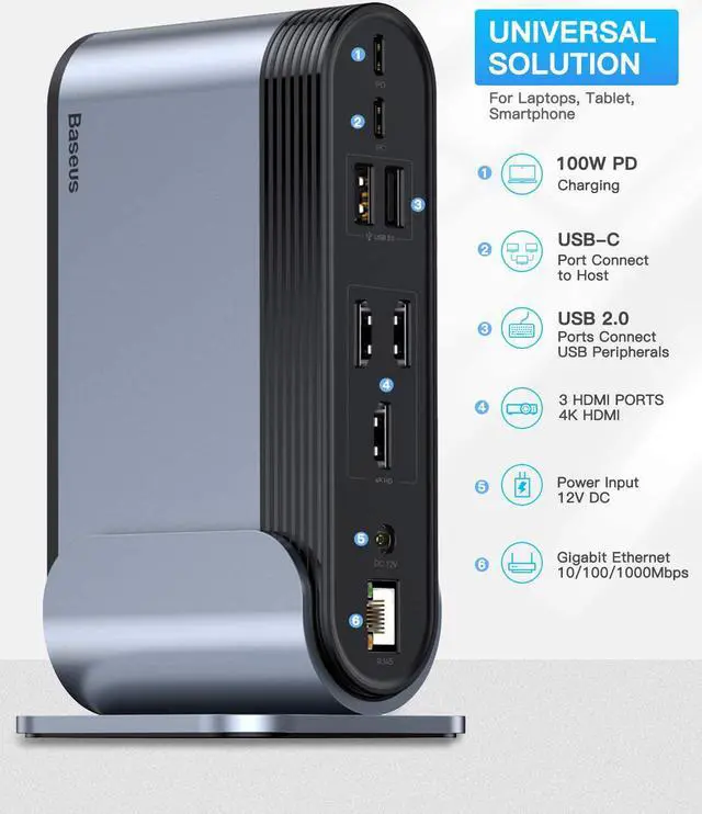 Alt view image 4 of 7 - Baseus 17-in-1 USB C Docking Station to Cast on 3 Monitors, 4K USB C Dock Laptop Docking Station with 100W PD USB-C Port, 4K HDMI*3, USB 3.0*5, LAN, SD/TF Cards Reader, Audio Port for Windows, Mac