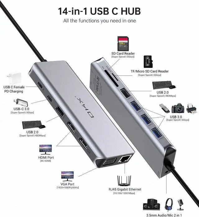 Alt view image 2 of 7 - USB C Hub, OKX 14 in 1 USB C to Triple Display Adapter with 100W PD Charging, 2 HDMI, VGA, USB-C Date Transfer, 3 USB 3.0 Ports, 2 USB 2.0 Ports, SD/TF Card Readers for MacBook Pro and Type C Laptops