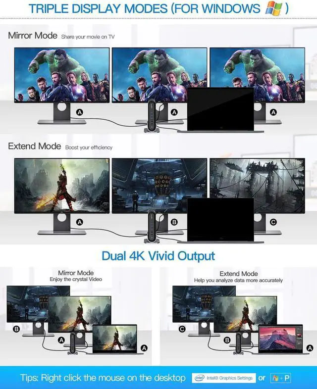 Alt view image 6 of 7 - USB-C 4K Triple Display Docking Station Baseus USB C Dock Universal Docking Station with 3 HDMI 4K Audio Ethernet 5 USB Ports 100W USB-C PD SD/TF Card Reader for Windows PC Mac Laptops