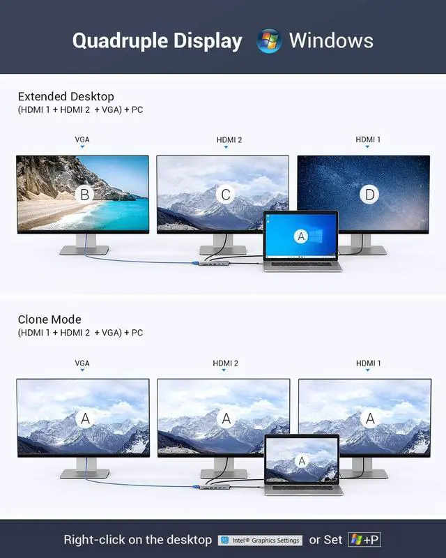 Alt view image 4 of 7 - USB C Hub, OKX 14 in 1 USB C to Triple Display Adapter with 100W PD Charging, 2 HDMI, VGA, USB-C Date Transfer, 3 USB 3.0 Ports, 2 USB 2.0 Ports, SD/TF Card Readers for MacBook Pro and Type C Laptops