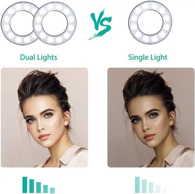 Alt view image 2 of 7 - 3.5 Inch Dual Selfie Ring Light with Moible Phone & Webcam Holder, 3-Light Modes, 10 Brightness Levels, 2020 NexiGo LED Ringlight with Tripod Stand, for Live Streaming Makeup Video Conference