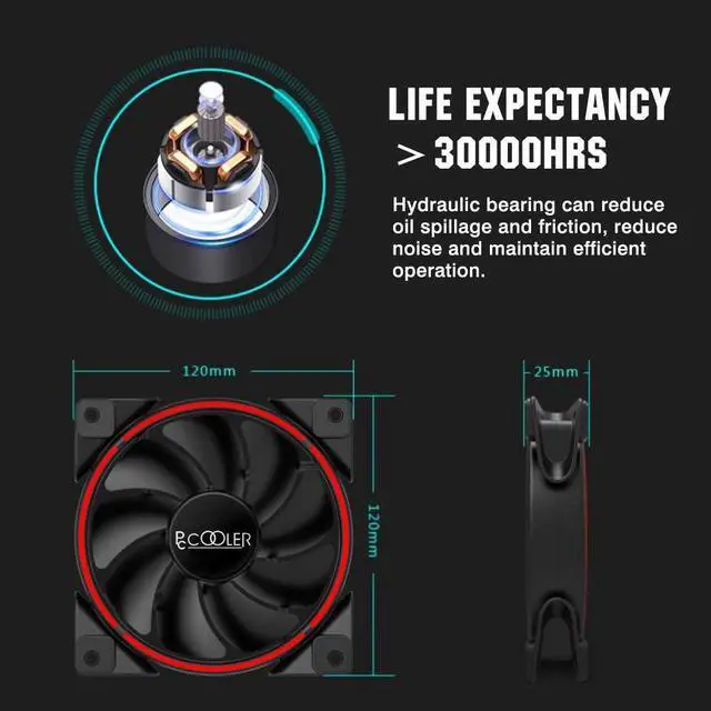 Alt view image 5 of 5 - Pccooler 120mm Fan Moonlight Series, PC-M120R LED Red Computer Case Fan - PC Cooling Fan -  Light Loop Quiet Fan for PC Cases, CPU Coolers, Radiators System