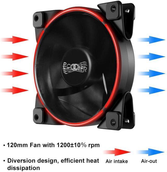 Pccooler 120 Fan Oonlight Series 5 In 1 Kit Upgrade,PC-5120 ARGB