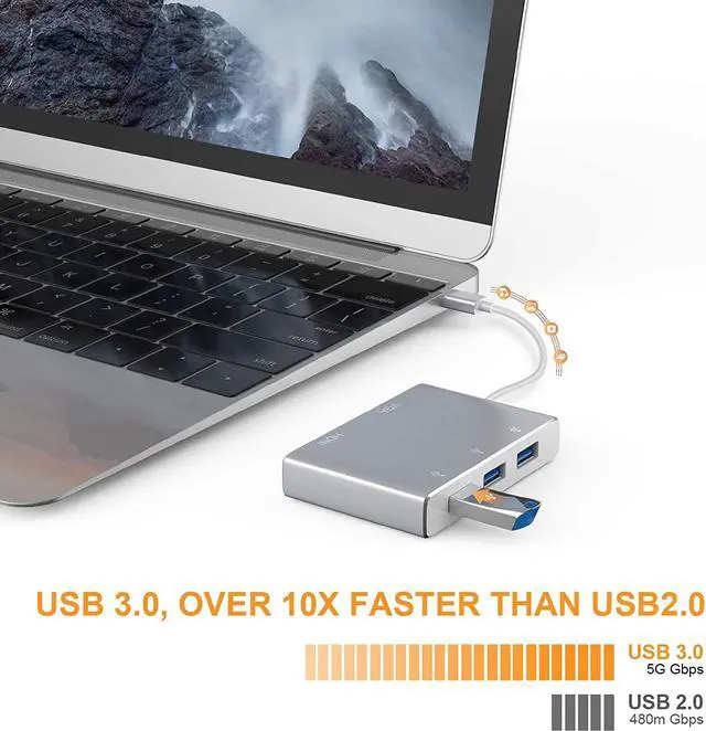 Alt view image 4 of 4 - USB C to HDMI VGA USB Adapter, iBosi Cheng 5 in 1 USB C Hub with 4K (Thunderbolt 3 Compatible) USB-C to HDMI Multiport Adapter for MacBook Chromebook Pixel and More Type C Devices