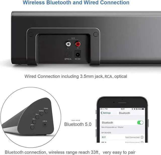 Alt view image 3 of 6 - Wohome S05 Sound Bar for TVs, with Bluetooth 5.0, Optical, AUX, RCA and USB Connections, 4EQs, Deep Bass, Remote Control, 60W 32-Inch Home Theater Soundbar Speaker, Compatible with 4K & HD & Smart TV