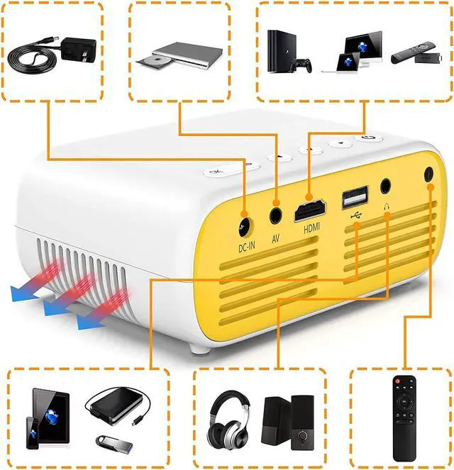 Alt view image 7 of 7 - Mini Projector, ELEPHAS Portable Projector for iPhone 1080P Supported, Video Smart Led Pocket Small Home Phone Projector for Bedroom with Laptop HDMI USB TV AV Interfaces and Remote to Watch Cartoon