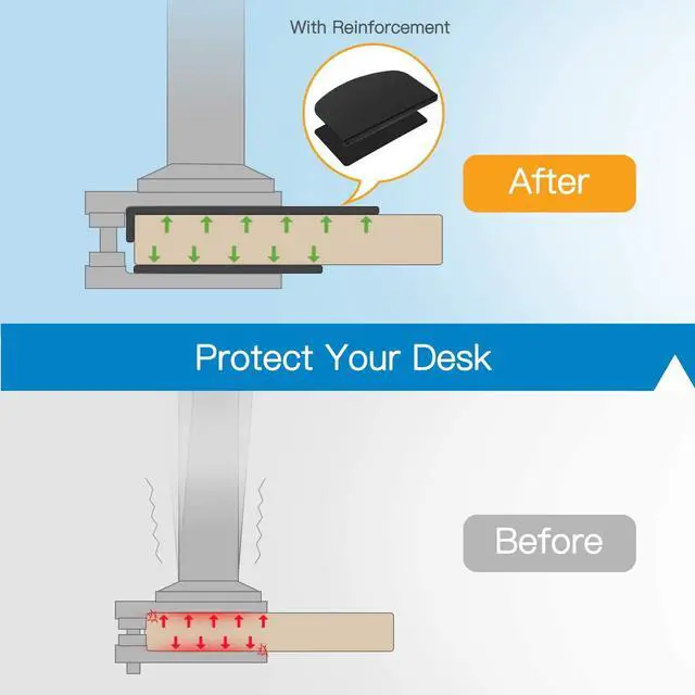 Alt view image 2 of 6 - HUANUO Steel Monitor Mount Reinforcement Plate for Thin, Glass and Other Fragile Tabletop, Steel Bracket Plate Fits Most Monitor Stand C Clamp Installation