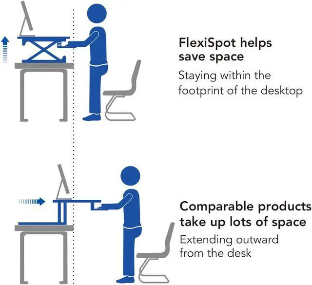 Alt view image 5 of 6 - FlexiSpot Height Adjustable Standing Desk Converter 47 Inch Stand Up Desk Riser, Wide Black Home Office Desk for Dual Monitor Workstations (M3B)