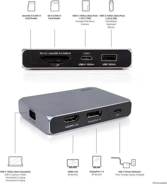 Alt view image 2 of 7 - CalDigit USB-C 10Gb/s SOHO Dock - Up to 4K 60Hz, HDMI 2.0b, DisplayPort 1.4, 10Gb/s USB A & USB C, UHS-II microSD and SD Card Readers, Bus Power and Passthrough Charging, Steam Deck Compatible