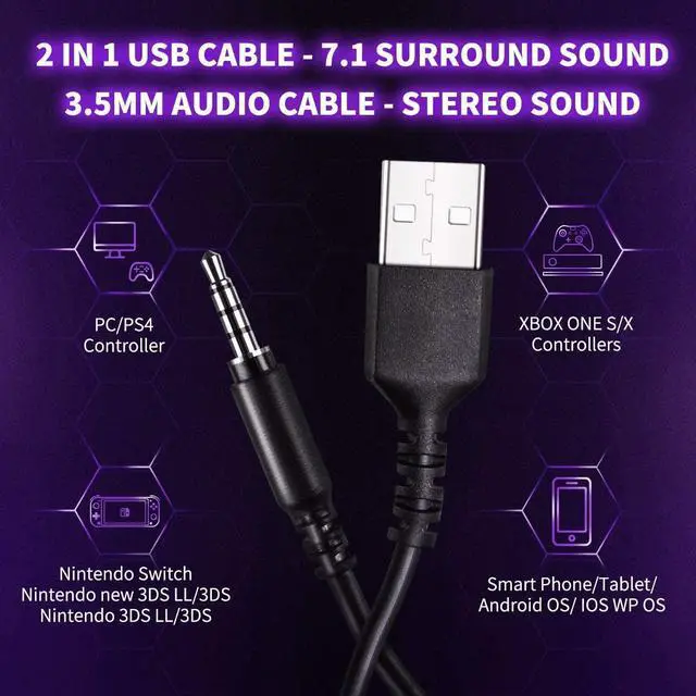 Alt view image 5 of 6 - EKSA USB Gaming Headset - 7.1 Surround Sound Headphones with Breathable Earmuffs - Noise Cancelling Mic - Gaming Headphones for PC, PS4, Xbox One S/X, Nintendo Switch, Android