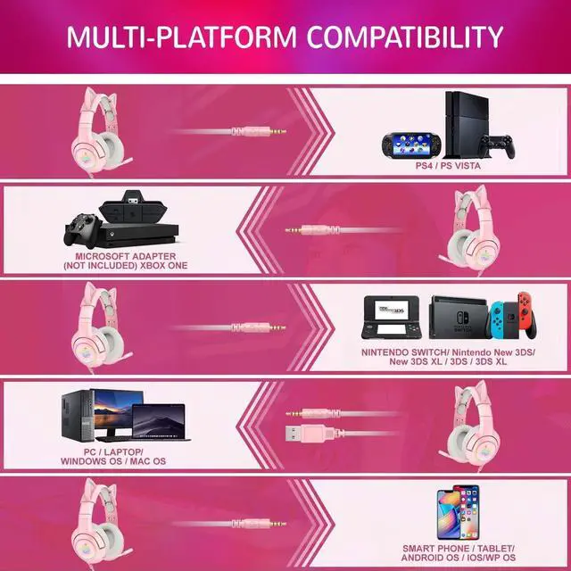 Alt view image 3 of 6 - SIMGAL Pink Gaming Headset with Removable Cat Ears, Compatible with PC PS4 PS5 Xbox One(Adapter Not Included) Mobile Phones, with Surround Sound, RGB Backlight & Noise Canceling Retractable Microphone