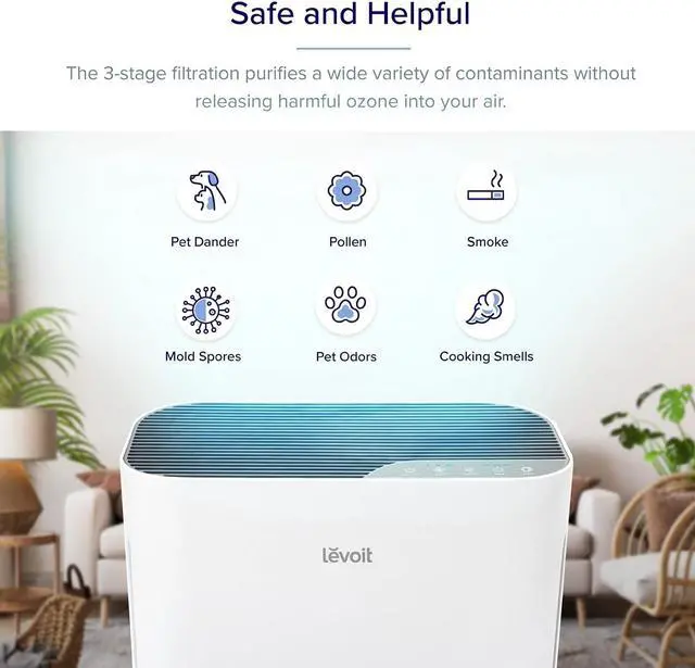 Alt view image 4 of 7 - LEVOIT Air Purifier for Home Large Room, H13 True HEPA Filter Cleaner with Washable Filter for Allergies and Pets, Smokers, Mold, Pollen, Dust, Quiet Odor Eliminators for Bedroom, Vital 100 (White)