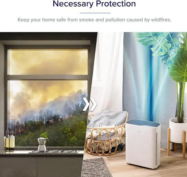 Alt view image 5 of 7 - LEVOIT Air Purifier for Home Large Room, H13 True HEPA Filter Cleaner with Washable Filter for Allergies and Pets, Smokers, Mold, Pollen, Dust, Quiet Odor Eliminators for Bedroom, Vital 100 (White)