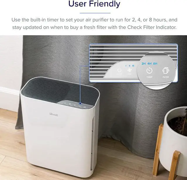Alt view image 7 of 7 - LEVOIT Air Purifier for Home Large Room, H13 True HEPA Filter Cleaner with Washable Filter for Allergies and Pets, Smokers, Mold, Pollen, Dust, Quiet Odor Eliminators for Bedroom, Vital 100 (White)