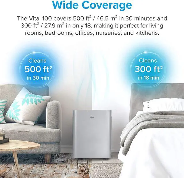 Alt view image 4 of 7 - LEVOIT Air Purifiers for Home Large Room, Main Filter Cleaner with Washable Filter for Allergies, Smoke, Dust, Pollen, Quiet Odor Eliminators for Bedroom, Pet Hair Remover, Vital 100, Grey