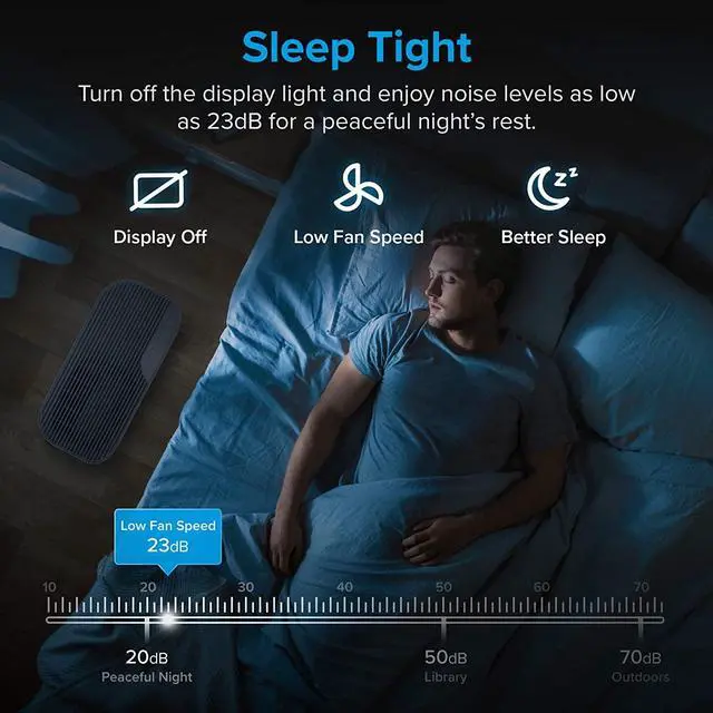 Alt view image 5 of 7 - LEVOIT Air Purifiers for Home Large Room, Main Filter Cleaner with Washable Filter for Allergies, Smoke, Dust, Pollen, Quiet Odor Eliminators for Bedroom, Pet Hair Remover, Vital 100, Grey