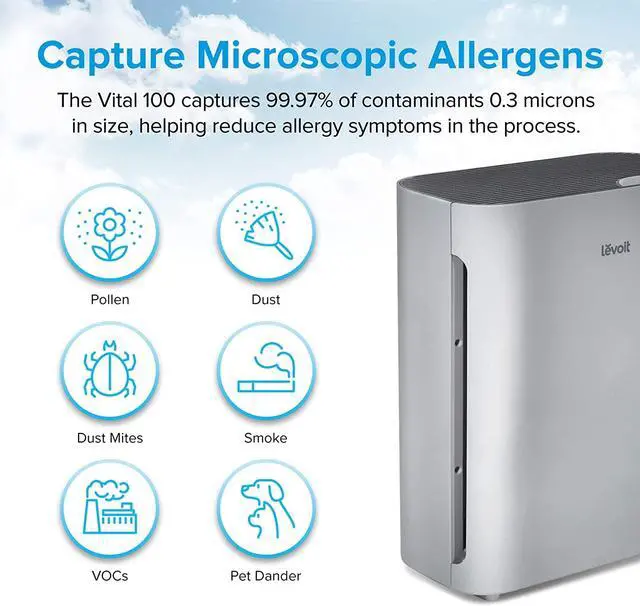 Alt view image 6 of 7 - LEVOIT Air Purifiers for Home Large Room, Main Filter Cleaner with Washable Filter for Allergies, Smoke, Dust, Pollen, Quiet Odor Eliminators for Bedroom, Pet Hair Remover, Vital 100, Grey