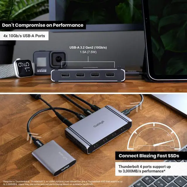Alt view image 6 of 7 - CalDigit Thunderbolt 4 Element Hub - 4X USB4 Ports, USB 3.2 Gen2 10Gb/s, Single 8K or Dual 4K Displays, 60W Charging, 0.8m Cable