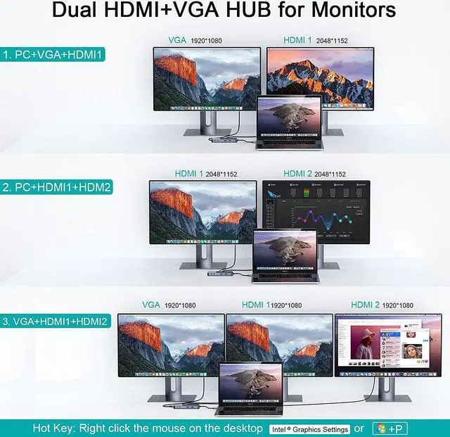 Alt view image 3 of 7 - QGeeM USB 3.0 Docking Station, USB C Hub to HDMI Multiport Adapter,USB Hub Dual HDMI VGA Monitor Triple Display Portable Laptop USB Dock