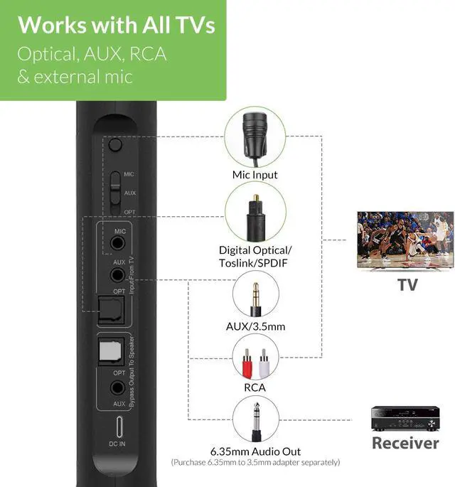 Alt view image 6 of 7 - Avantree Opera 35Hrs Comfortable Wireless Headphones for TV Watching with Bluetooth Transmitter & Charging Stand, 164FT Long Range, Passthrough, High Volume for Seniors & Hearing Impaired, Plug & Play