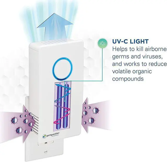 Alt view image 5 of 7 - Germ Guardian GG1100W 7 Pluggable Small Air Purifier, Small Room Wall Air Sanitizer, Freshens Air, UV-C Light Kills Germs, Reduces Odors From Pets, Cooking, Mold, GermGuardian, 1-Yr Wty (White)