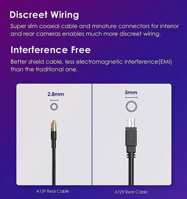 Alt view image 5 of 7 - 3 Channel Dash Cam WiFi GPS VIOFO A139, Front+Interior+Rear 1440P+1080P+1080P Triple Car Dash Camera, Anti-Glare CPL Filter, IR Night Vision, Supercapacitor, Parking Monitor, 256GB Supported