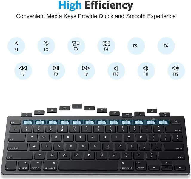 Alt view image 4 of 7 - OMOTON Bluetooth Keyboard for Mac, Compact Wireless Keyboard Compatible with MacBook Pro/Air, iMac, iMac Pro, Mac Mini, Mac Pro Laptop and PC, Black