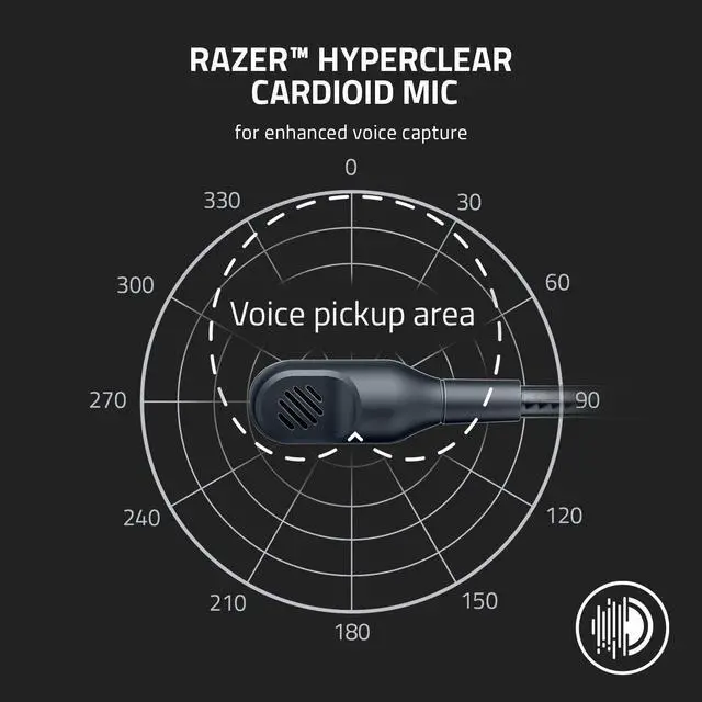Alt view image 3 of 6 - BlackShark V2 X Gaming Headset: 7.1 Surround Sound - 50mm Drivers - Memory Foam Cushion - for PC, Mac, PS4, PS5, Switch, Xbox One, Xbox Series X|S, Mobile - 3.5mm Audio Jack - White
