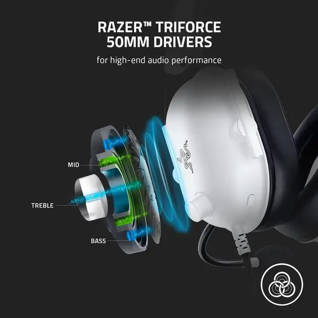 Alt view image 2 of 6 - BlackShark V2 X Gaming Headset: 7.1 Surround Sound - 50mm Drivers - Memory Foam Cushion - for PC, Mac, PS4, PS5, Switch, Xbox One, Xbox Series X|S, Mobile - 3.5mm Audio Jack - White