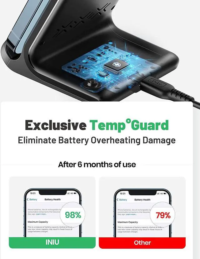 Alt view image 6 of 7 - INIU Wireless Charger, 15W Fast Qi-Certified Wireless Charging Station with Sleep-Friendly Adaptive Light Compatible with iPhone 16 15 14 13 Pro XS 8 Plus Samsung Galaxy S25 S24 S23 Note 20 Google etc