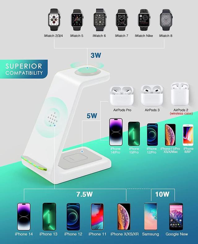 Alt view image 2 of 7 - Wireless Charging Station, 3 in 1 Fast Desk Charging Station, Wireless Charger Stand for iPhone 15/14/13/12/11 Pro Max/X/Xs Max/8/8 Plus, AirPods 3/2/pro, iWatch Series 9/8/7/6/5/SE/4/3/2