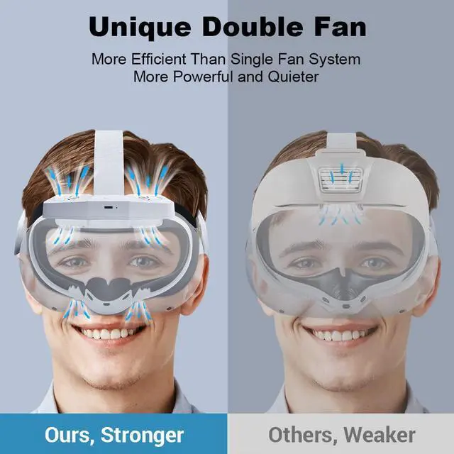 Alt view image 2 of 6 - Fan for Oculus Quest 2 Fan Cooler for Oculus Quest 2 Cooling Fan Anti Fog, Accessories for VR Oculus Quest 2, With SweatProof PU Face Cover Pad/Facial Interface/Nose Pad, Double Cooling Fan System