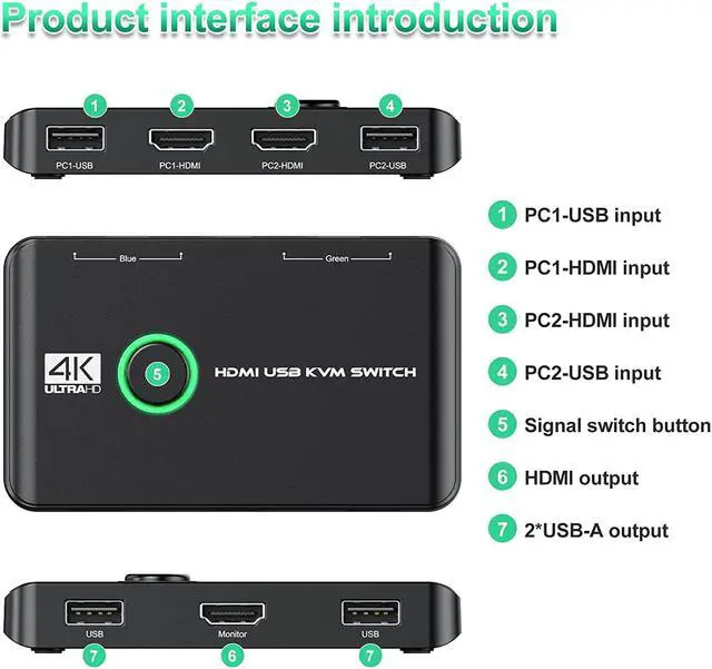 Alt view image 3 of 7 - 4K KVM Switch HDMI 2 Port Box, USB HDMI Switches for 2 Computers Share Keyboard Mouse Printer and one HD Monitor, Support UHD 4K@60Hz, with 2 USB Cables and 2 HDMI Cables