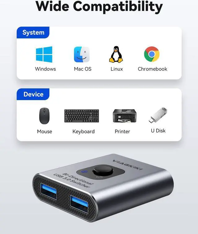 Alt view image 5 of 7 - USB Switch 3.0 KVM Switch,Bi-Directional USB Switch Selector 2 in 1 Out/1 in 2 Out, Viagkiki USB Switcher 2 Computers Share 1 USB Devices for PCs Mouse Keyboard Printer Scanner (with 2 USB 3.0 Cables)