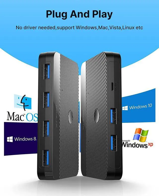 Alt view image 5 of 7 - USB 3.0 Switch, JSAUX USB Switcher Selector 2 Computers Sharing 4 USB Devices KVM Switch Hub Adapter for Keyboard Mouse Printer Scanner U-Disk, Hard Drives, Compatible with Mac/Windows/Linux
