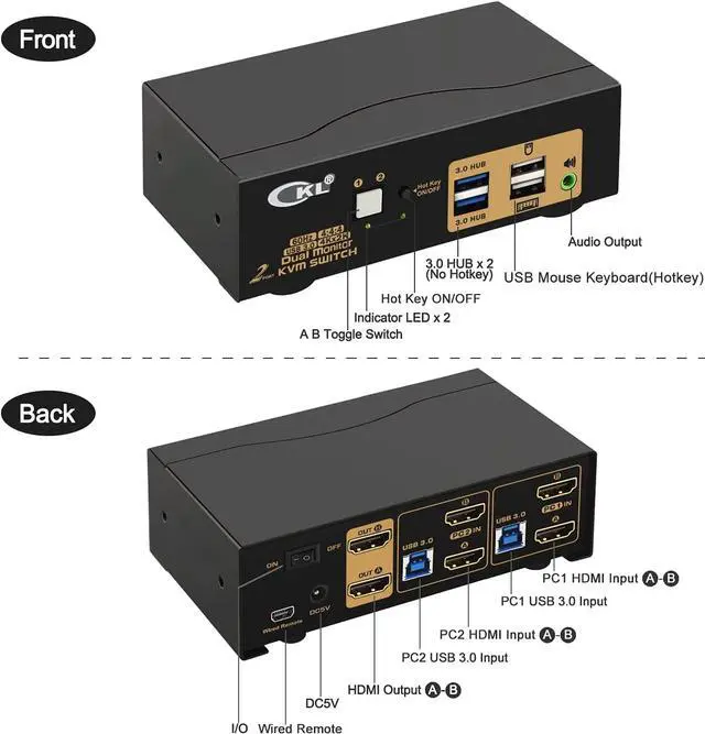 Alt view image 2 of 7 - CKL 2 Port USB 3.0 KVM Switch Dual Monitor HDMI 4K 60Hz, Keyboard Video Mouse Peripherals Switcher for 2 Computers 2 Monitors with Audio 922HUA-3