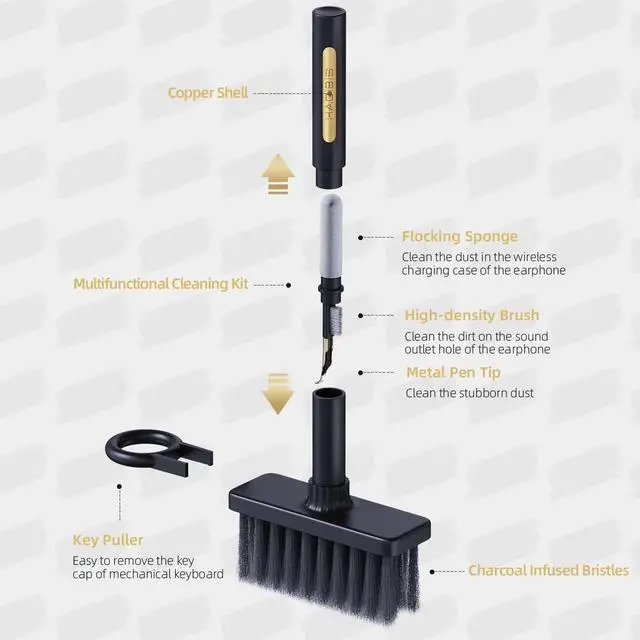 Alt view image 2 of 4 - Hagibis Cleaning Soft Brush Charcoal Infused Bristles Keyboard Cleaner 5-in-1 Multi-Function Cleaning Tools Kit Corner Keycap Puller Remover Multi Brush for PC Laptop Airpods Pro Camera Lens (Black)