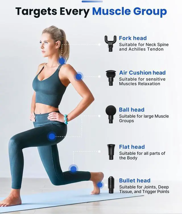 Alt view image 7 of 7 - RENPHO Active Massage Gun Deep Tissue Muscle, 2022 Upgrade Powerful Portable Gun Massage Percussion Massager Gun for Athletes, Electric Back Massagers,Handheld Body Massager Gun Christmas Gifts