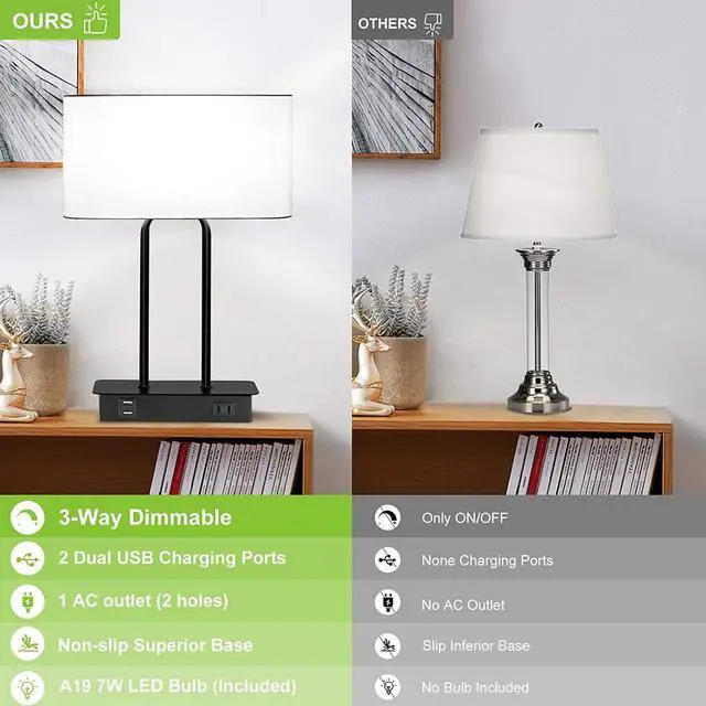 Alt view image 5 of 7 - Bedside Touch Control Table Lamp with Dual USB Charging Ports 1 AC Outlet, 3 Way Dimmable Modern Nightstand Lamp with White Fabric Shade, Desk Lamp for Bedroom Living Room Office with 5000K LED Bulb