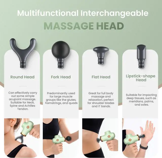 Alt view image 4 of 7 - Massage Gun Massager Portable Gifts for Women Masagesgun Deep Tissue for Percussion Muscle Back Neck Shoulder Handheld Mini (Green)