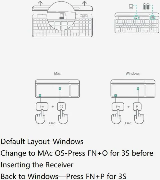 Alt view image 3 of 7 - Logitech K580keyboard +PEBBLE Bluetooth Mouse, Ergonomic Design,Cool Exterior 2.4Ghz and Bluetooth Dual-mode Connectivity Wireless Keyboard And Mouse Combo For Office And Game - White