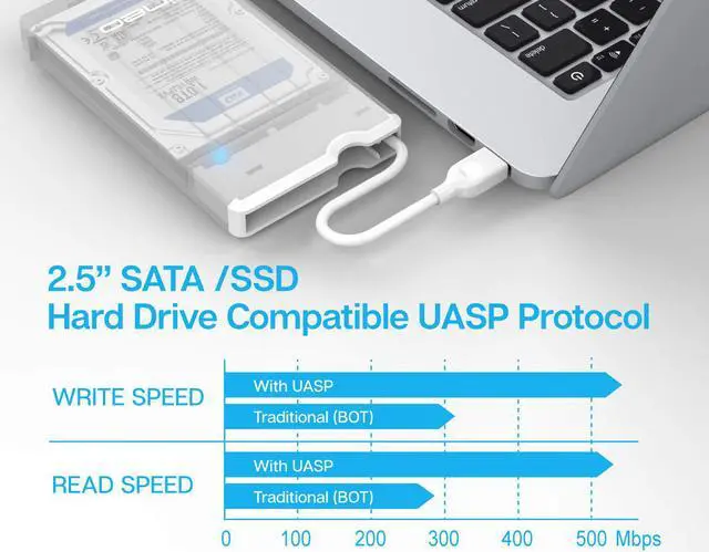 Alt view image 3 of 7 - ineo 2.5" USB 3.1 Gen 2 Type C (10Gbps) Tool-Free External Hard Drive Enclosure for 2.5 inch 9.5mm & 7mm SATA HDD SSD [C2573c]