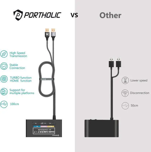 Alt view image 6 of 6 - Portholic Gamecube Controller Adapter with 4 Ports Compatible with Wii U, Nintendo Switch for Super Smash Bros Ultimate (No Drivers Needed) - Black
